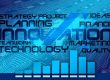 Innovation and Profitability