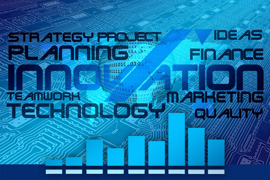 Innovation and Profitability