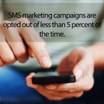 SMS Marketing Campaigns